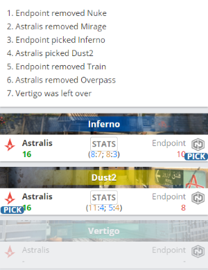 IG遗憾落败S15入围赛 T1能否重返世界赛巅峰