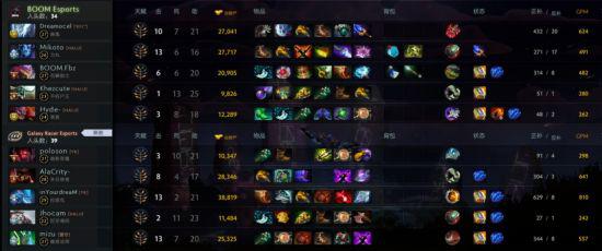 东莞迎来英雄联盟城市英雄争霸赛全国总决赛与电竞嘉年华