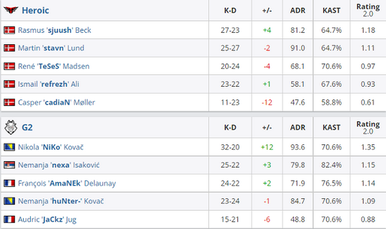 致敬经典的街机竞速游戏Screamer剧情解析