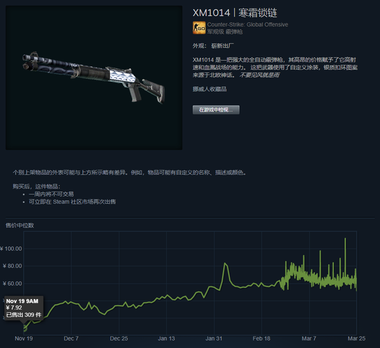 DOTA2梦幻联赛小组赛第三日精彩回顾 XG战胜PVISION